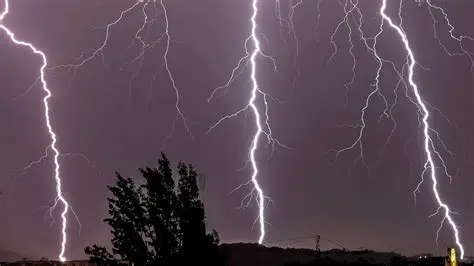 PROVINCIAS EN ALERTA POR LLVIA Y TORMENTA ELECTRICA