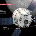 Artemis II no es solo una victoria de la NASA: sin el apoyo de Europa habría sido imposible, literalmente